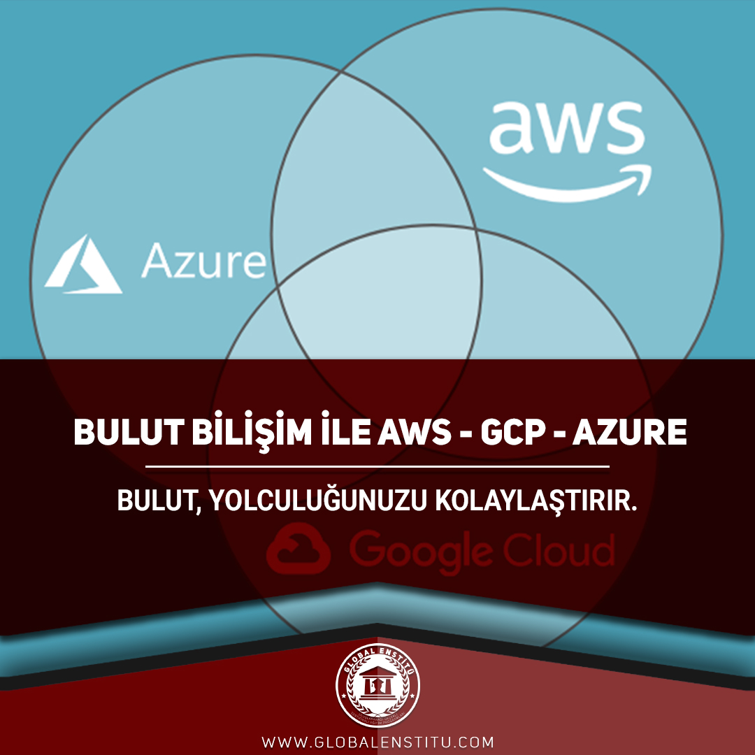 Bulut Bilişim ile AWS – GCP – Azure